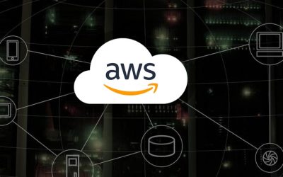 AWS Certified Security AWS Certified Security