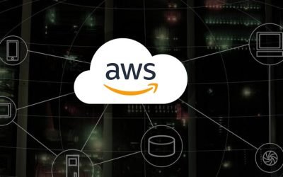 AWS Certified Security AWS Certified Security